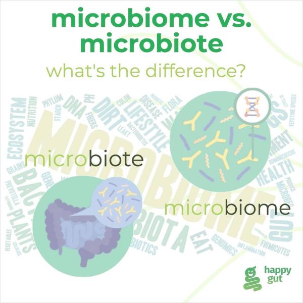 Microbiome vs. Microbiota