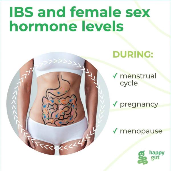 IBS and female sex hormone levels