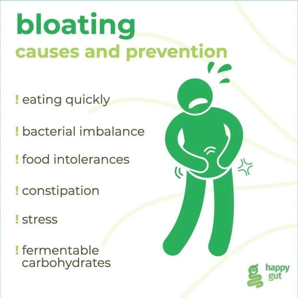 Bloating: causes and prevention