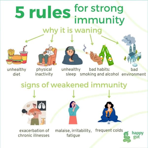 5 rules for strong immunity