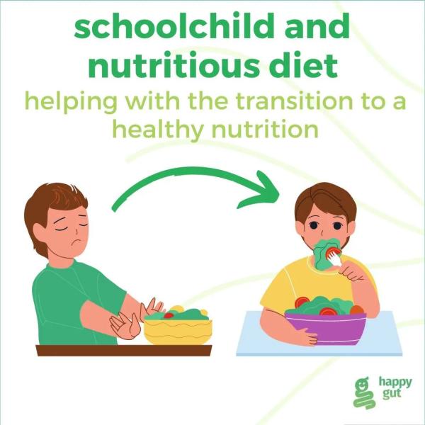 Schoolchild and nutritious diet