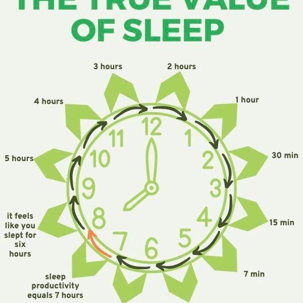 The true value of sleep